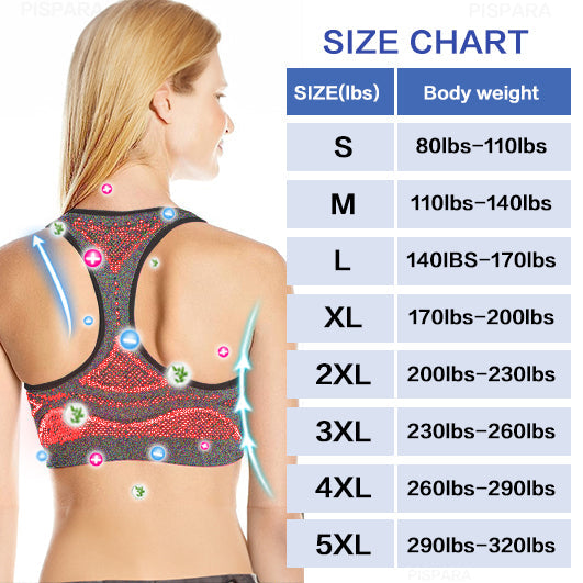 2XL (200 Ibs-230 Ibs)