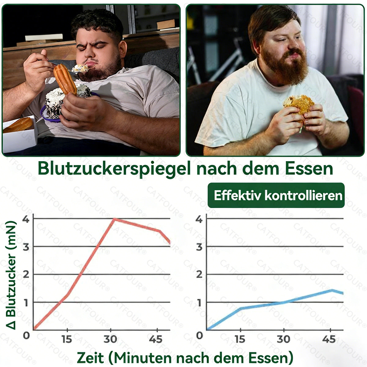 🇩🇪𝐎𝐟𝐟𝐢𝐳𝐢𝐞𝐥𝐥𝐞𝐫 𝐒𝐡𝐨𝐩 | 👩‍⚕️💃 𝐂𝐀𝐓𝐅𝐎𝐔𝐑®𝙈𝙤𝙧𝙞𝙣𝗴𝗮 · 𝗕𝗲𝗿𝗯𝗲𝗿𝒊𝒏 × 𝑵𝘼𝘿+ 10-𝙞𝙣-𝟏 𝐀𝐝𝐯𝐚𝗻𝗰𝗲𝗱 𝗡𝗮𝙣𝙤 𝙈𝙞𝙠𝙧𝐨𝐧𝐚𝐝𝐞𝐥-𝐏𝐚𝒕𝒄𝗵(𝐍𝐮𝐫 𝐞𝐢𝐧𝐦𝐚𝐥 𝐭ä𝐠𝐥𝐢𝐜𝐡, 𝐬𝐢𝐜𝐡𝐭𝐛𝐚𝐫𝐞 𝐕𝐞𝐫ä𝐧𝐝𝐞𝐫𝐮𝐧𝐠𝐞𝐧 𝐢𝐧 𝟕 𝐓𝐚𝐠𝐞𝐧)✅ 𝐅ü𝐫 𝐅𝐞𝐭𝐭𝐥𝐞𝐢𝐛𝐢𝐠𝐤𝐞𝐢𝐭, 𝐇𝐚𝐮𝐭𝐬𝐭𝐫𝐚𝐟𝐟𝐮𝐧𝐠, 𝐃𝐢𝐚𝐛𝐞𝐭𝐞𝐬, 𝐒𝐜𝐡𝐥𝐚𝐟𝐚𝐩𝐧𝐨𝐞, 𝐆𝐞𝐥𝐞𝐧𝐤𝐩𝐫𝐨𝐛𝐥𝐞𝐦𝐞 𝐮𝐧𝐝 𝐦𝐞𝐡𝐫!