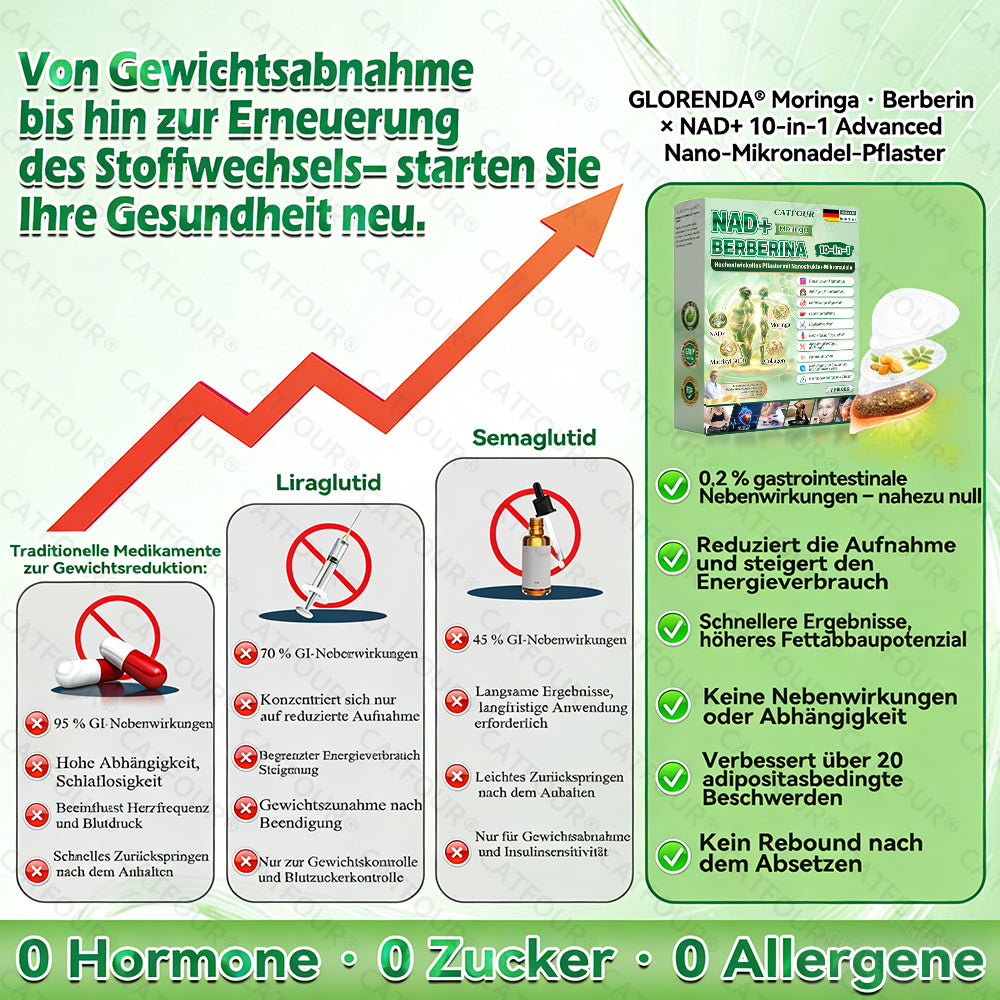 🇩🇪𝐎𝐟𝐟𝐢𝐳𝐢𝐞𝐥𝐥𝐞𝐫 𝐒𝐡𝐨𝐩 | 👩‍⚕️💃 𝐂𝐀𝐓𝐅𝐎𝐔𝐑®𝙈𝙤𝙧𝙞𝙣𝗴𝗮 · 𝗕𝗲𝗿𝗯𝗲𝗿𝒊𝒏 × 𝑵𝘼𝘿+ 10-𝙞𝙣-𝟏 𝐀𝐝𝐯𝐚𝗻𝗰𝗲𝗱 𝗡𝗮𝙣𝙤 𝙈𝙞𝙠𝙧𝐨𝐧𝐚𝐝𝐞𝐥-𝐏𝐚𝒕𝒄𝗵(𝐍𝐮𝐫 𝐞𝐢𝐧𝐦𝐚𝐥 𝐭ä𝐠𝐥𝐢𝐜𝐡, 𝐬𝐢𝐜𝐡𝐭𝐛𝐚𝐫𝐞 𝐕𝐞𝐫ä𝐧𝐝𝐞𝐫𝐮𝐧𝐠𝐞𝐧 𝐢𝐧 𝟕 𝐓𝐚𝐠𝐞𝐧)✅ 𝐅ü𝐫 𝐅𝐞𝐭𝐭𝐥𝐞𝐢𝐛𝐢𝐠𝐤𝐞𝐢𝐭, 𝐇𝐚𝐮𝐭𝐬𝐭𝐫𝐚𝐟𝐟𝐮𝐧𝐠, 𝐃𝐢𝐚𝐛𝐞𝐭𝐞𝐬, 𝐒𝐜𝐡𝐥𝐚𝐟𝐚𝐩𝐧𝐨𝐞, 𝐆𝐞𝐥𝐞𝐧𝐤𝐩𝐫𝐨𝐛𝐥𝐞𝐦𝐞 𝐮𝐧𝐝 𝐦𝐞𝐡𝐫!