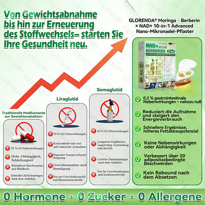 🇩🇪𝐎𝐟𝐟𝐢𝐳𝐢𝐞𝐥𝐥𝐞𝐫 𝐒𝐡𝐨𝐩 | 👩‍⚕️💃 𝐂𝐀𝐓𝐅𝐎𝐔𝐑®𝙈𝙤𝙧𝙞𝙣𝗴𝗮 · 𝗕𝗲𝗿𝗯𝗲𝗿𝒊𝒏 × 𝑵𝘼𝘿+ 10-𝙞𝙣-𝟏 𝐀𝐝𝐯𝐚𝗻𝗰𝗲𝗱 𝗡𝗮𝙣𝙤 𝙈𝙞𝙠𝙧𝐨𝐧𝐚𝐝𝐞𝐥-𝐏𝐚𝒕𝒄𝗵(𝐍𝐮𝐫 𝐞𝐢𝐧𝐦𝐚𝐥 𝐭ä𝐠𝐥𝐢𝐜𝐡, 𝐬𝐢𝐜𝐡𝐭𝐛𝐚𝐫𝐞 𝐕𝐞𝐫ä𝐧𝐝𝐞𝐫𝐮𝐧𝐠𝐞𝐧 𝐢𝐧 𝟕 𝐓𝐚𝐠𝐞𝐧)✅ 𝐅ü𝐫 𝐅𝐞𝐭𝐭𝐥𝐞𝐢𝐛𝐢𝐠𝐤𝐞𝐢𝐭, 𝐇𝐚𝐮𝐭𝐬𝐭𝐫𝐚𝐟𝐟𝐮𝐧𝐠, 𝐃𝐢𝐚𝐛𝐞𝐭𝐞𝐬, 𝐒𝐜𝐡𝐥𝐚𝐟𝐚𝐩𝐧𝐨𝐞, 𝐆𝐞𝐥𝐞𝐧𝐤𝐩𝐫𝐨𝐛𝐥𝐞𝐦𝐞 𝐮𝐧𝐝 𝐦𝐞𝐡𝐫!
