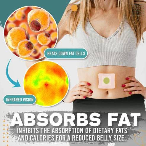 20 Patches(Lose 6-10 Pounds)
